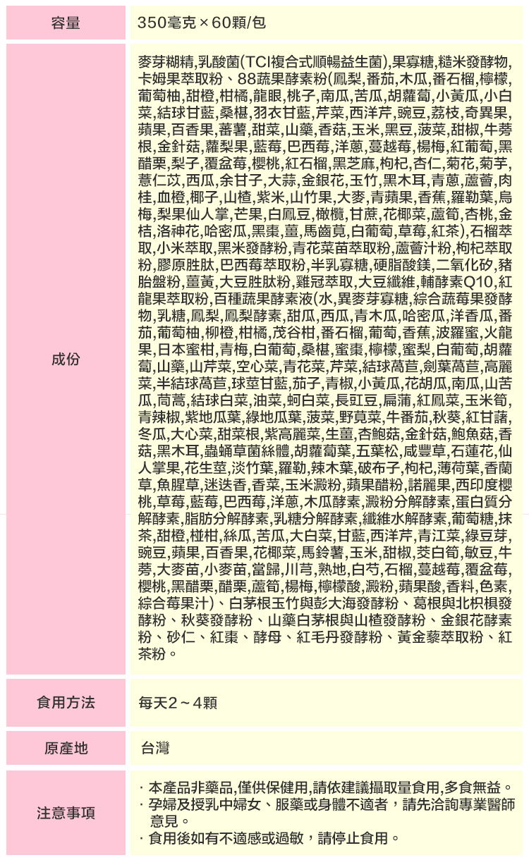 酵素成分表