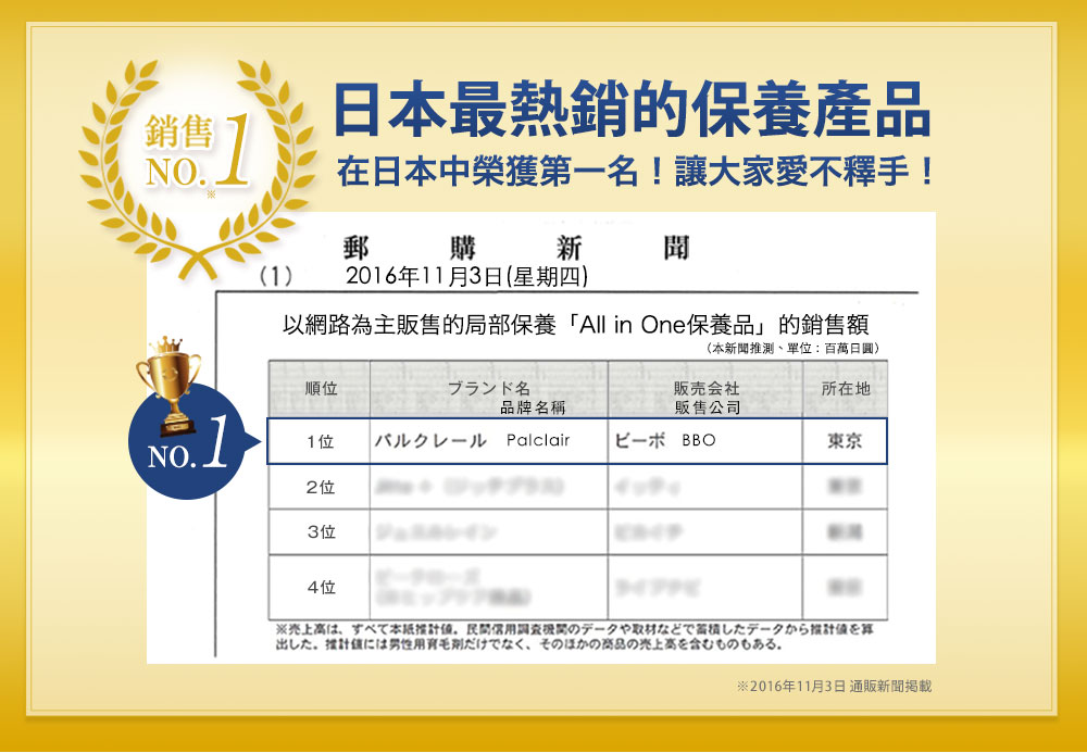 日本知名雜誌推薦